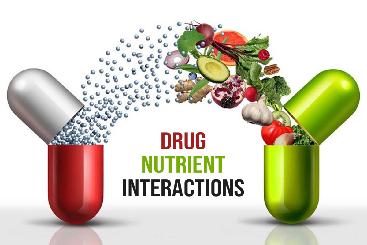 Drug–Nutrient Interactions