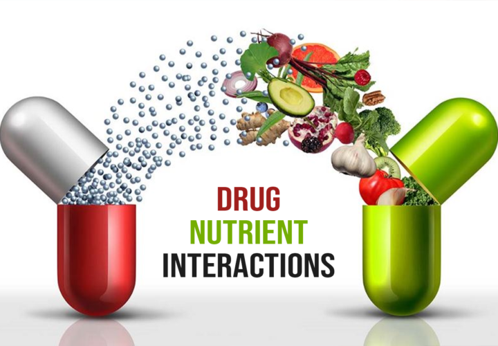 Drug–Nutrient Interactions